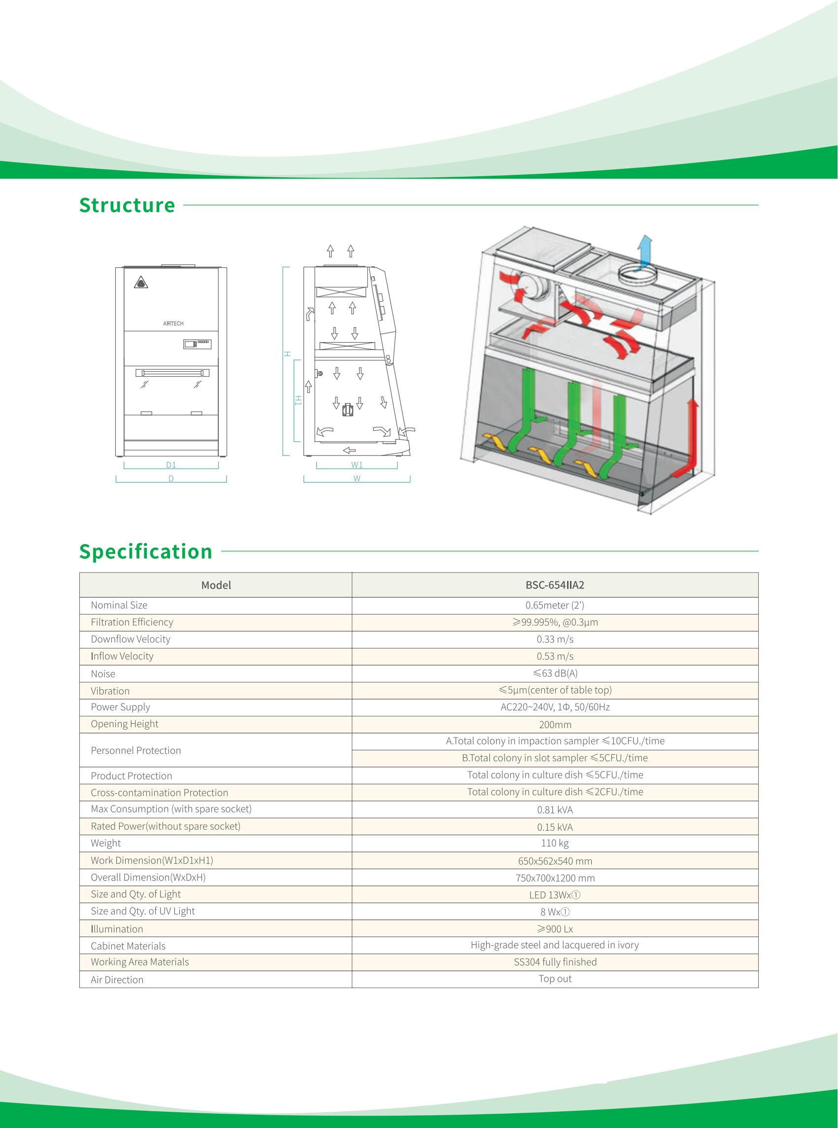 BSC-654IIA2安全柜_01