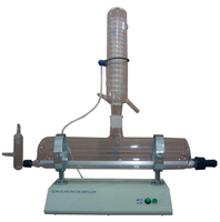 Destilador de agua SZ-96