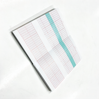Papel CTG médico para hospitales 152*90mm, para COMEN STAR5000D/5000F C20